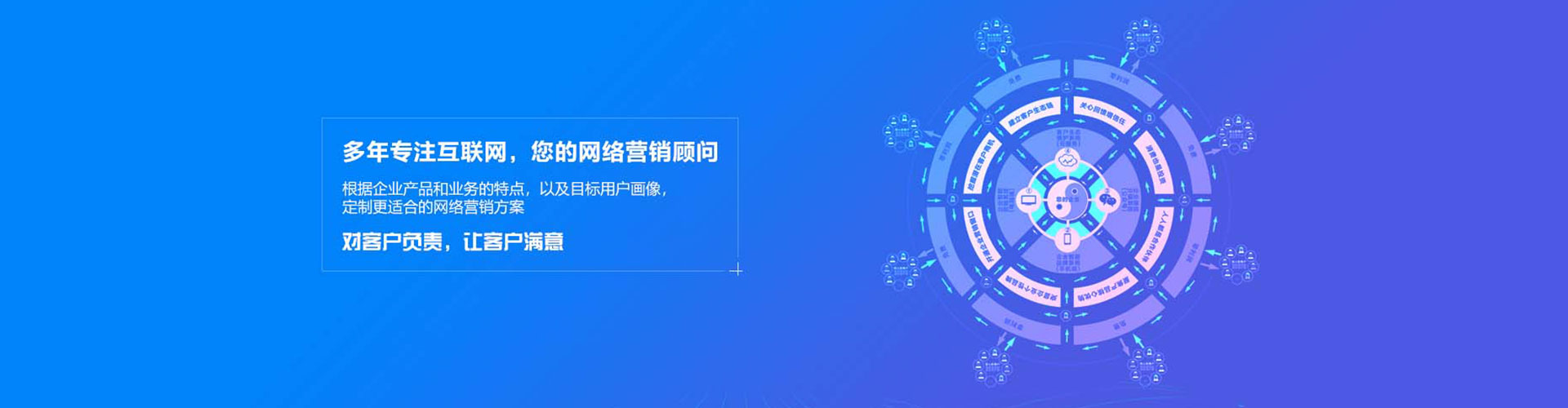 汤阴sem专员
